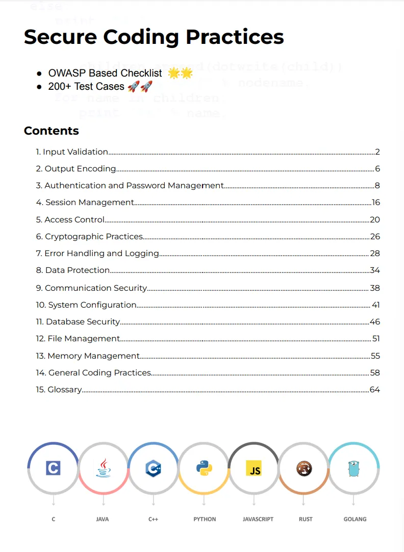 Secure Coding Practices - OWASP based checklist